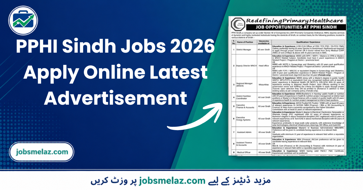 PPHI Sindh Jobs 2026