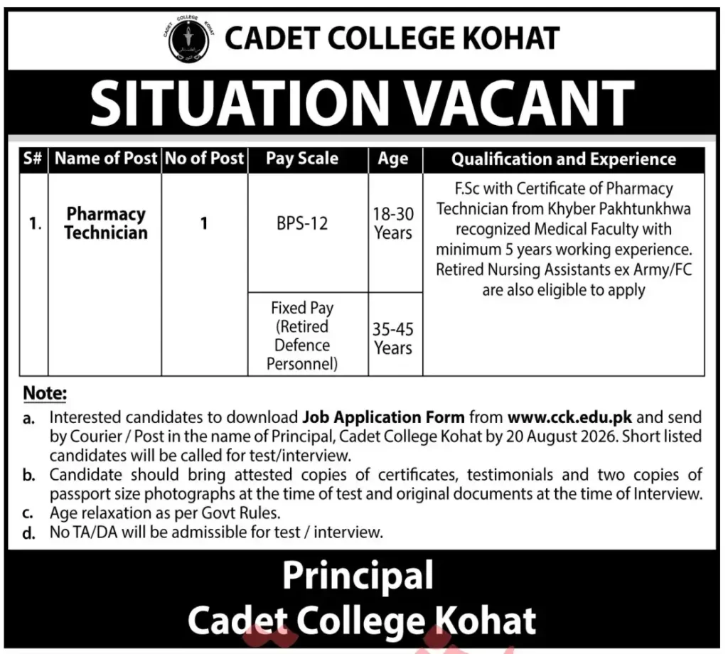 Latest Kohat Cadet college Jobs 2026