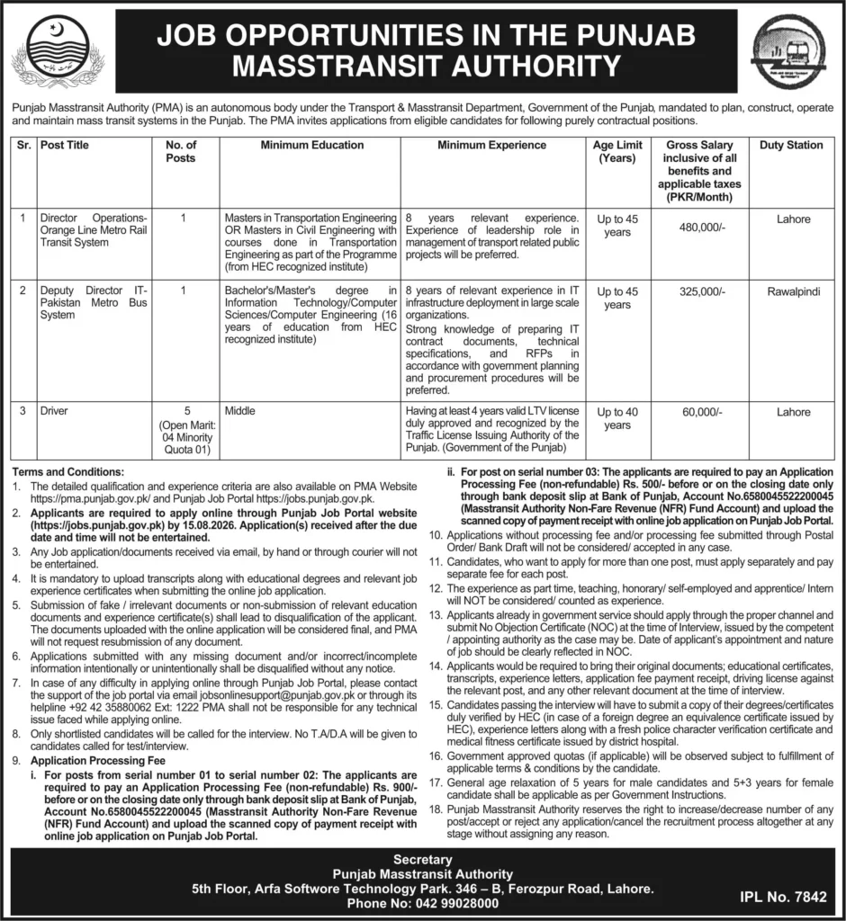 Punjab Masstransit Authority Jobs 2026