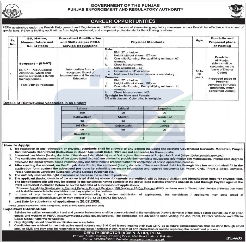 PERA Force Jobs 2026 As Sergeant Apply Online