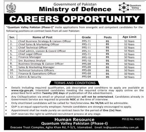 Ministry of Defence jobs 2026