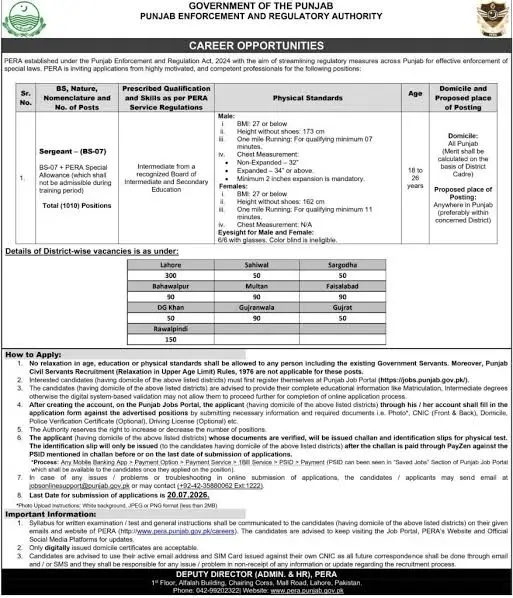 PERA Force Sergeant Jobs 2026